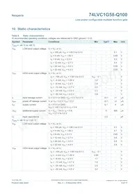 74LVC1G58GW-Q100H Datasheet Page 6