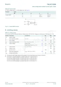 74LVC1G99GD Datasheet Page 10