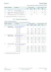 74LVC1G99GD Datasheet Page 12