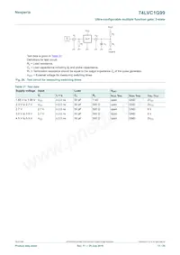 74LVC1G99GD Datasheet Page 17