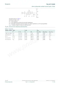 74LVC1G99GD Datasheet Pagina 17