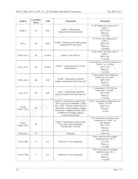 78M6612-GTR/F/P2 Datasheet Page 22