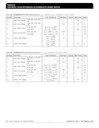 8344AY-01LFT Datasheet Page 5