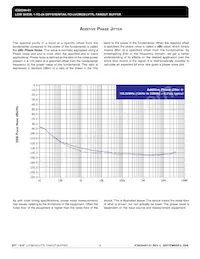 8344AY-01LFT Datasheet Page 8