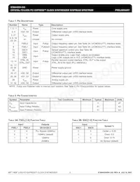 844204BK-245LFT Datasheet Page 2