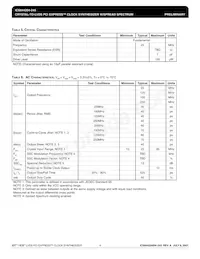 844204BK-245LFT Datasheet Page 4