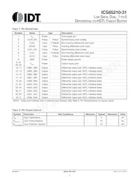 85210AY-31LFT Datasheet Page 2