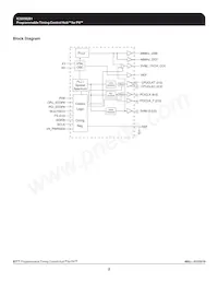 950201AFLFT-IN0 Datasheet Page 2