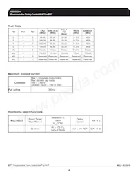 950201AFLFT-IN0 Datasheet Page 4