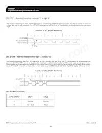 950201AFLFT-IN0 Datasheet Pagina 12