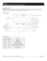 952601EFLFT-IN0 Datasheet Page 4