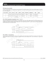 952601EFLFT-IN0 Datasheet Pagina 14