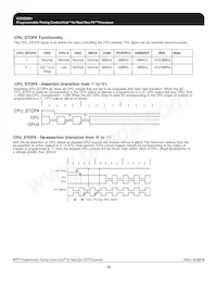 952601EFLFT-IN0 Datasheet Pagina 15