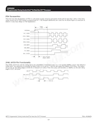 952601EFLFT-IN0 Datasheet Pagina 17