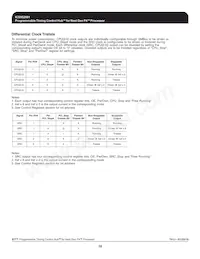 952601EFLFT-IN0 Datasheet Pagina 18