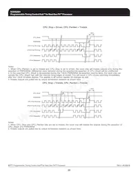 952601EFLFT-IN0 Datasheet Pagina 20