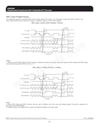 952601EFLFT-IN0 Datasheet Pagina 21