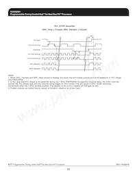 952601EFLFT-IN0 Datasheet Pagina 22