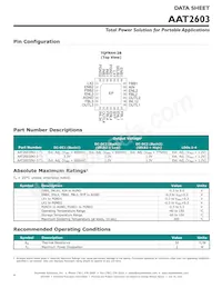 AAT2603INJ-1-T1 Datasheet Page 4