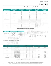 AAT2603INJ-1-T1 Datasheet Page 18