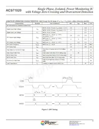 ACS71020KMABTR-090B3-I2C Datasheet Pagina 8