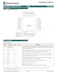 ACS8946T Datasheet Page 3
