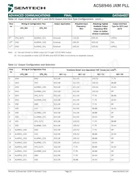 ACS8946T Datasheet Page 15