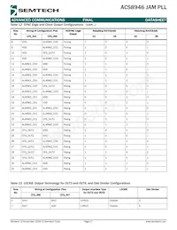 ACS8946T Datasheet Page 17