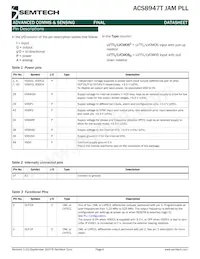 ACS8947T Datasheet Page 4