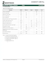 ACS8947T Datasheet Page 18