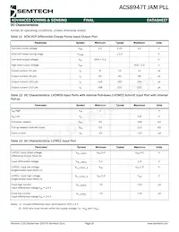 ACS8947T Datasheet Page 19