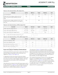 ACS8947T Datasheet Page 20