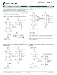 ACS8947T Datasheet Page 21