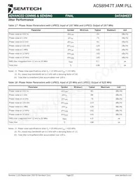 ACS8947T Datasheet Page 23