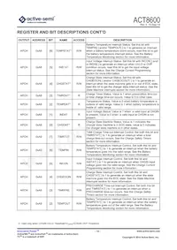 ACT8600QJ162-T Datasheet Pagina 14