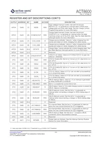 ACT8600QJ162-T Datasheet Page 15