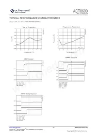 ACT8600QJ162-T Datasheet Pagina 23