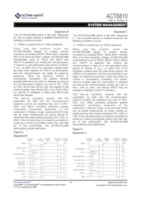 ACT8810QJ50F-T Datenblatt Seite 15
