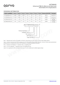 ACT88430QJ101-T數據表 頁面 4