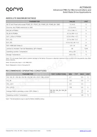 ACT88430QJ101-T Datasheet Page 9