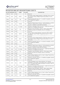 ACT8847QM171-T Datasheet Page 12