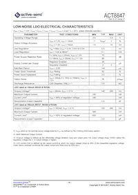 ACT8847QM171-T Datasheet Page 18