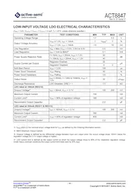 ACT8847QM171-T Datasheet Page 19