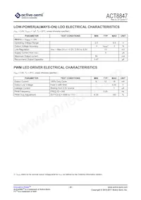 ACT8847QM171-T Datasheet Page 20