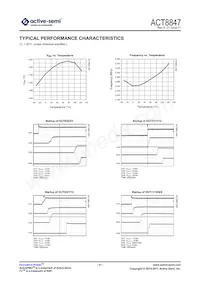 ACT8847QM171-T Datasheet Page 21