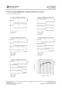 ACT8847QM171-T Datasheet Page 23