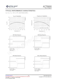 ACT8890Q4I234-T Datasheet Pagina 16