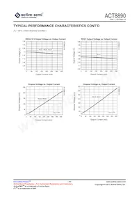 ACT8890Q4I234-T Datenblatt Seite 19