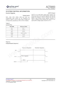 ACT8890Q4I234-T Datasheet Pagina 21