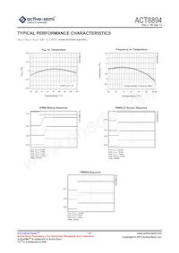 ACT8894Q4I133-T Datasheet Pagina 16